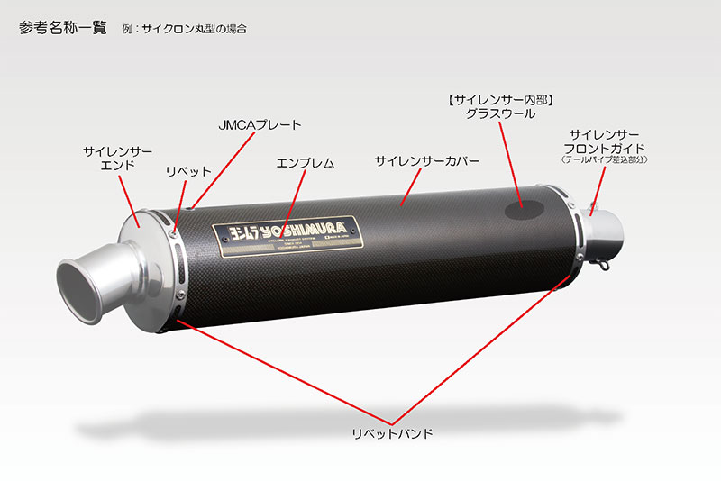 参考名称一覧※サイクロン丸形の場合